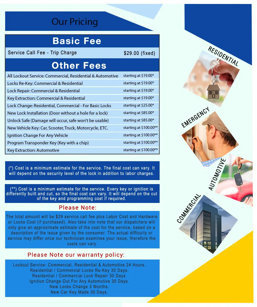 Gaithersburg Locksmith Store Gaithersburg, MD 301-969-3109